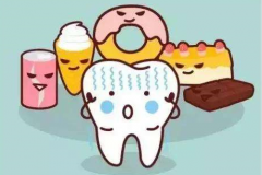 蛀牙是如何形成的？
