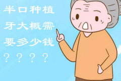 【福州】种植牙做半口大概价格？