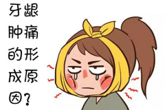 牙龈肿痛的形成原因？